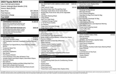 2023 Toyota RAV4 XLE
