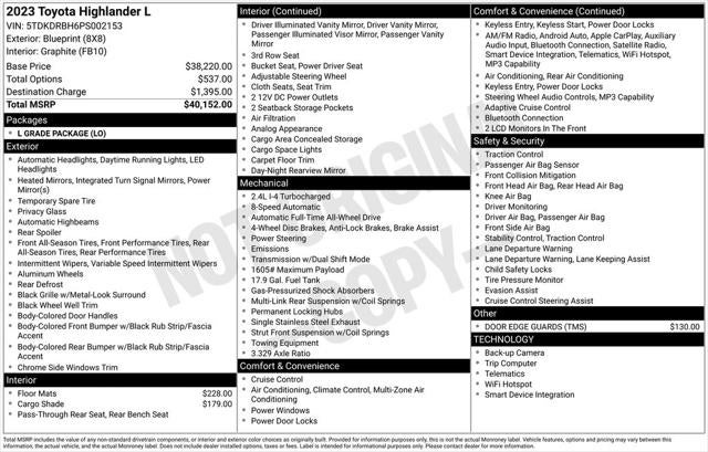2023 Toyota HIGHLANDER L