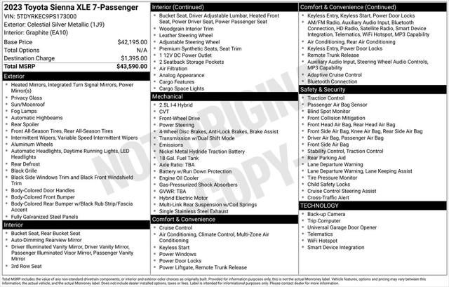 2023 Toyota Sienna XLE 7 Passenger