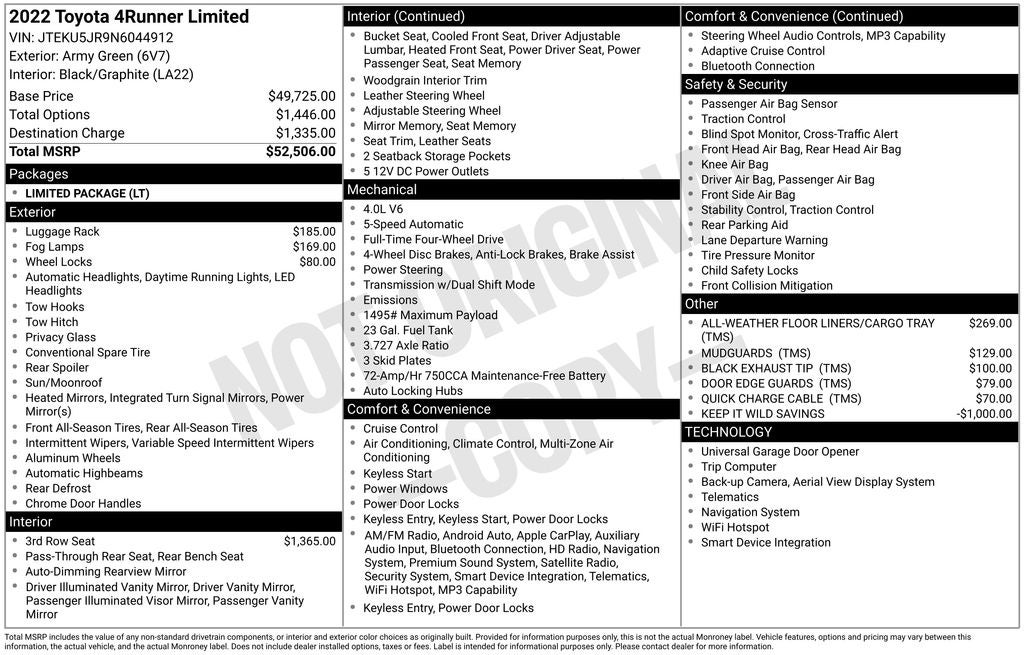 2022 Toyota 4RUNNER Limited