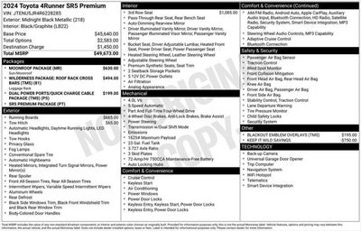 2024 Toyota 4Runner SR5 Premium