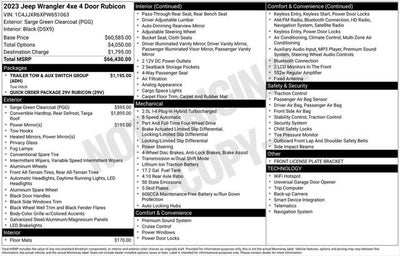 2023 Jeep Wrangler Rubicon