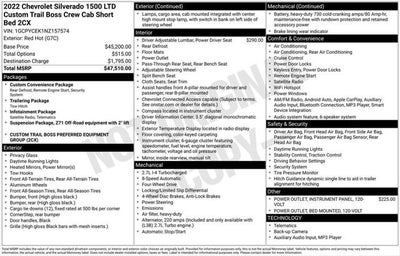 2022 Chevrolet Silverado LTD Custom Trail Boss