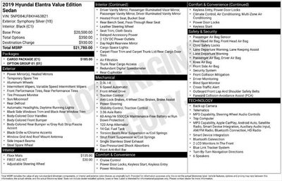 2019 Hyundai Elantra Value Edition