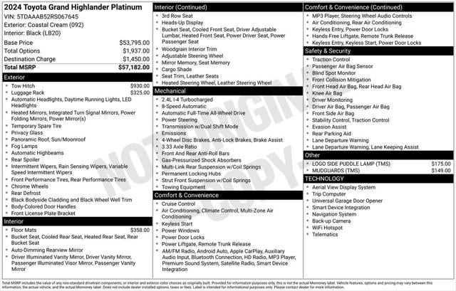 2024 Toyota GRAND HIGHLANDER Platinum