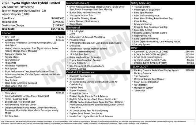 2023 Toyota HIGHLANDER HYBRD Limited