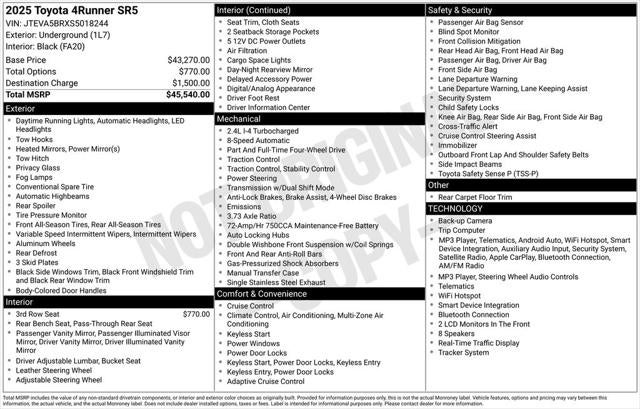 2025 Toyota 4Runner SR5