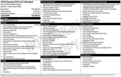 2023 Genesis G70 2.0T