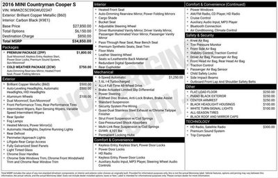 2016 MINI Countryman Base