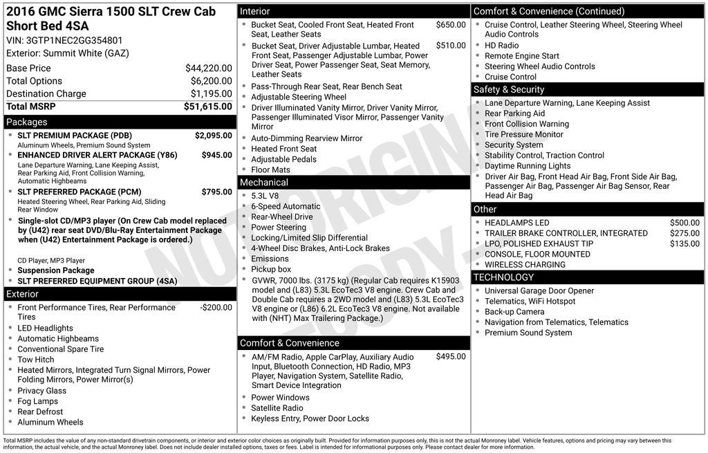 2016 GMC Sierra 1500 SLT