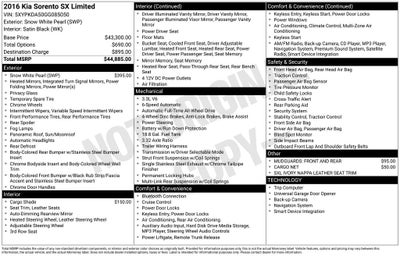 2016 Kia Sorento SX Limited