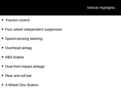 2016 Kia Sorento SX Limited