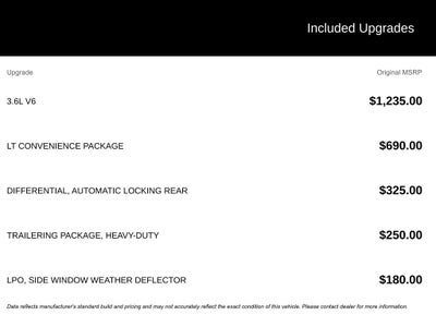 2016 Chevrolet Colorado LT