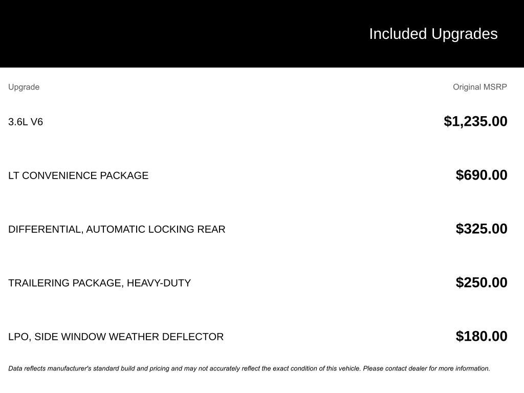2016 Chevrolet Colorado LT