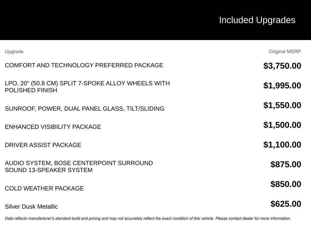 2020 Cadillac XT4 Sport