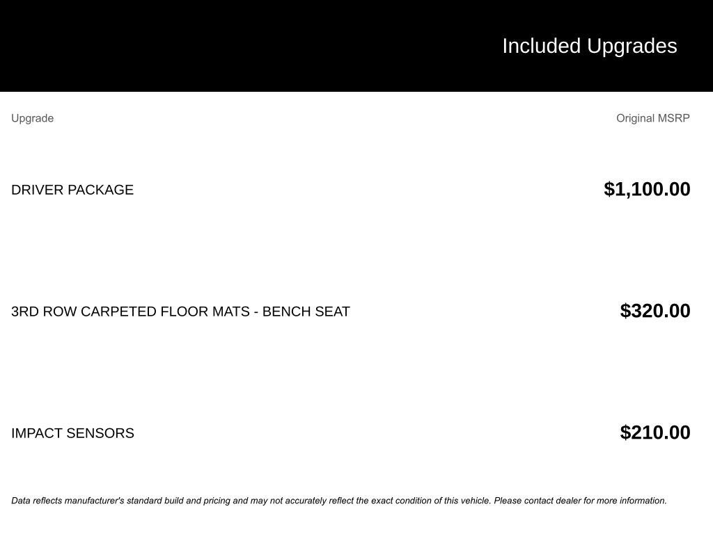 2020 Nissan Armada SV