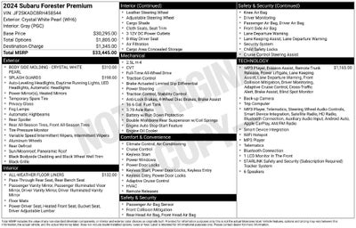 2024 Subaru Forester Premium